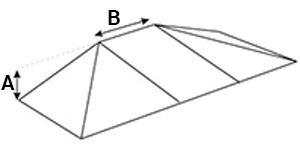 Modular ramp - 2 corners